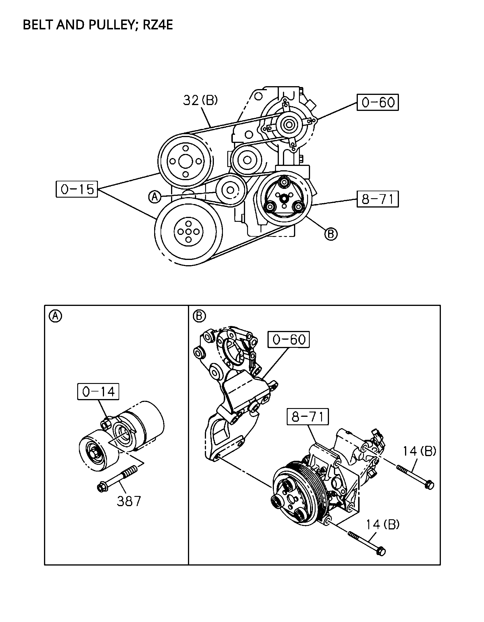 Partial Engine
